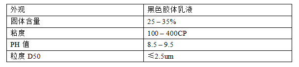 锂电池正极铝箔导电剂