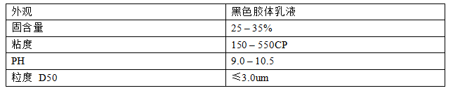 锂电池负极铜箔导电剂