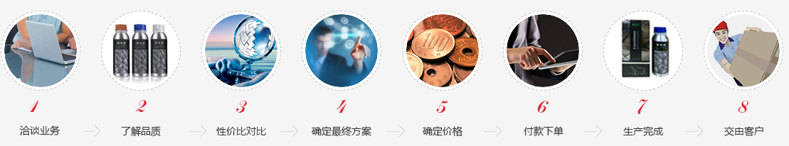 墨润石墨烯发动机保护剂