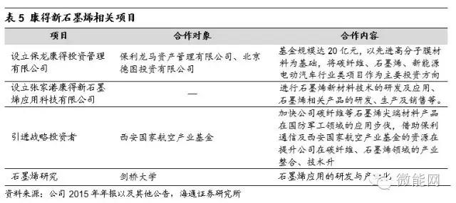 1515481091123349.jpg 微信图片_20180109145804.jpg